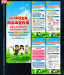 职业病防治法宣传周展架
