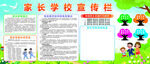 家长学校宣传栏