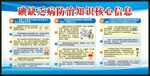 防治碘缺乏病日宣传栏