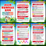 职业病展板