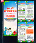 职业病X展架