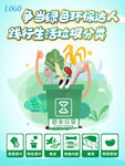 垃圾分类 厨余垃圾