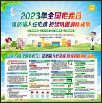 全国疟疾日
