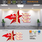 六个必须坚持党建文化墙