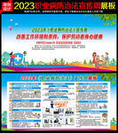 职业病防治法宣传周