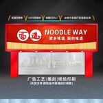 面门头