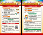 职业病防治法宣传周