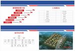 中国铁建公示牌