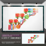 五育并举楼梯文化