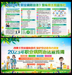 2023年职业病防治法