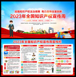 2023年全国知识产权宣传周