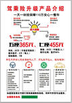 驾乘险升级产品介绍