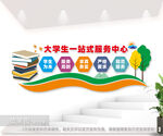 大学生就业服务中心