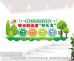 林长制促进林长治图片