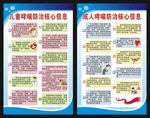 世界哮喘日海报