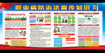 职业病防治法宣传周