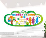 心理咨询室文化墙图片
