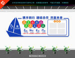 企业文化墙