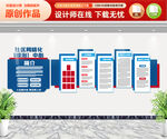 社区网格化管理文化墙