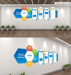 蓝色公司企业文化墙设计