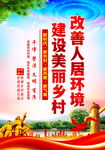 人居环境