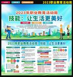 职业教育活动周
