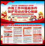 2023职业病防治法宣传周