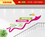 心理咨询楼梯文化墙