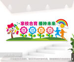家校合育宣传标语文化墙图片