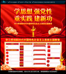 新时代中国特色社会主义思想