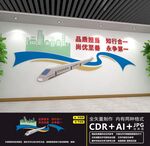 高铁文化墙