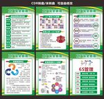 公司车间班组生产质量安全管理