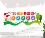 五水共治户外文化墙