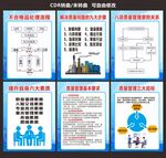公司工厂车间管理