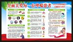 世界哮喘日宣传栏