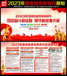 2023年保密宣传月