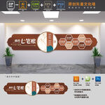 廉政七笔账党建文化墙