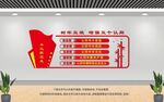 五个认同