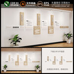 企业发展历程文化墙