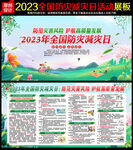 防灾减灾日宣传栏