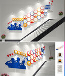 警员风采楼梯文化墙