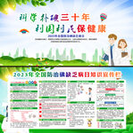 2023年防治碘缺乏病日