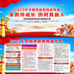 2023年全国家庭教育宣传周