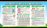 防灾减灾