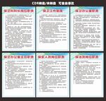 保卫科门卫公司管理制度