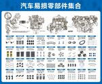 汽车易损零部件集合