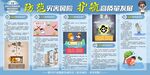 全国防灾减灾日常见自然灾害展板