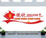 统计局文化墙