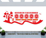 清廉医院文化墙