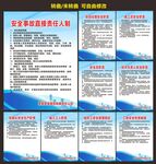 建筑工地项目管理牌